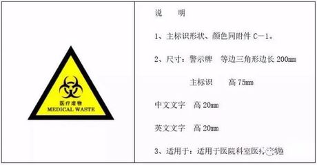 今年開展固體廢物污染環(huán)境防治法執(zhí)法檢查，企業(yè)應(yīng)抓緊對照固廢危廢貯存要求自查