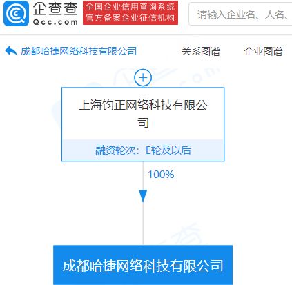 哈啰出行跨界布局，新公司劍指出行生活服務新藍海