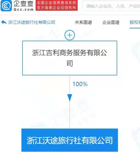 吉利跨界布局文旅 成立旅行社公司，拓展票務代理服務